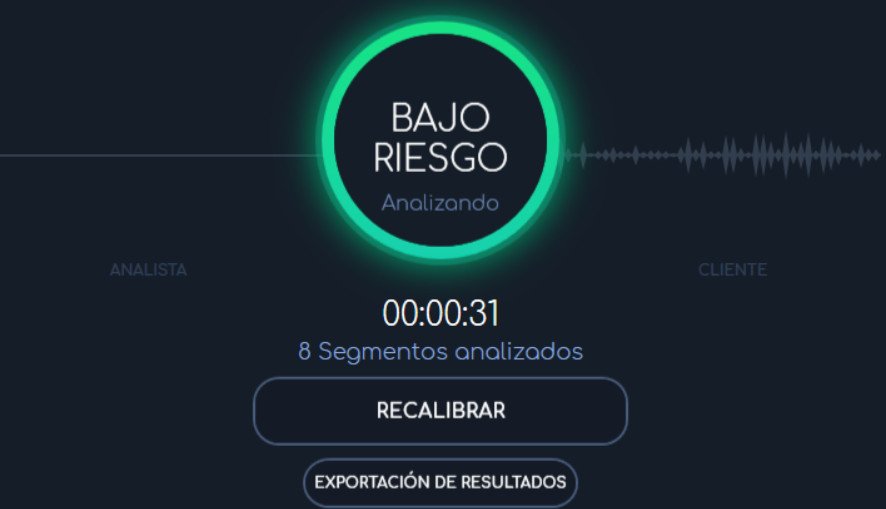 El Auge de la Extorsión Fraudulenta